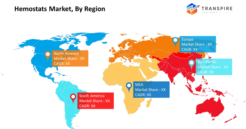 hemostats-market-region