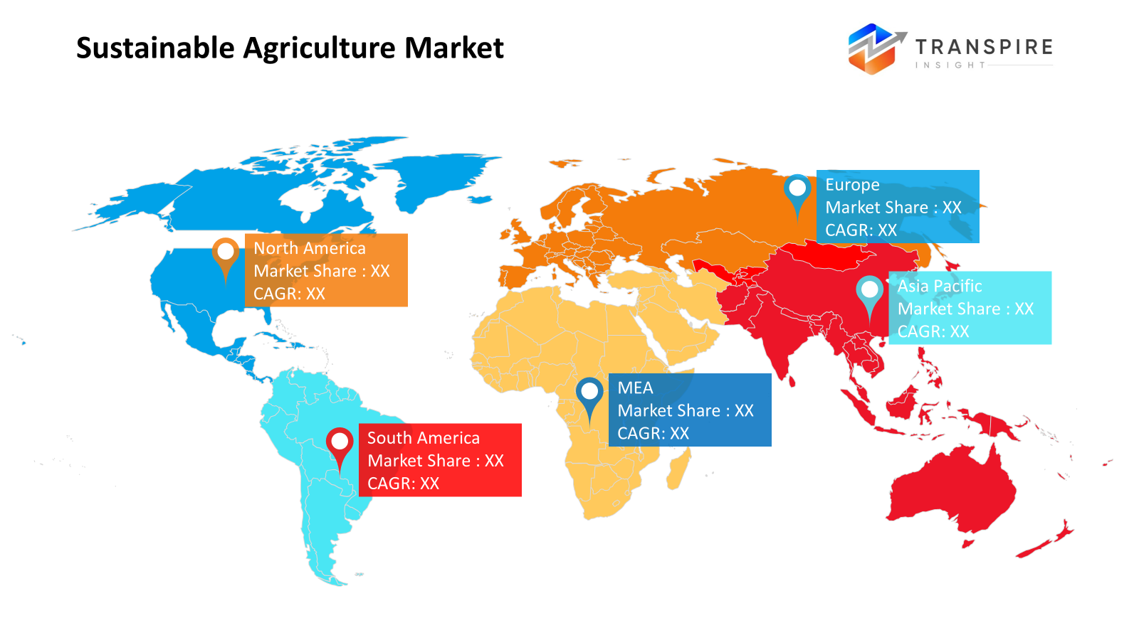 sustainable-agriculture-market-region