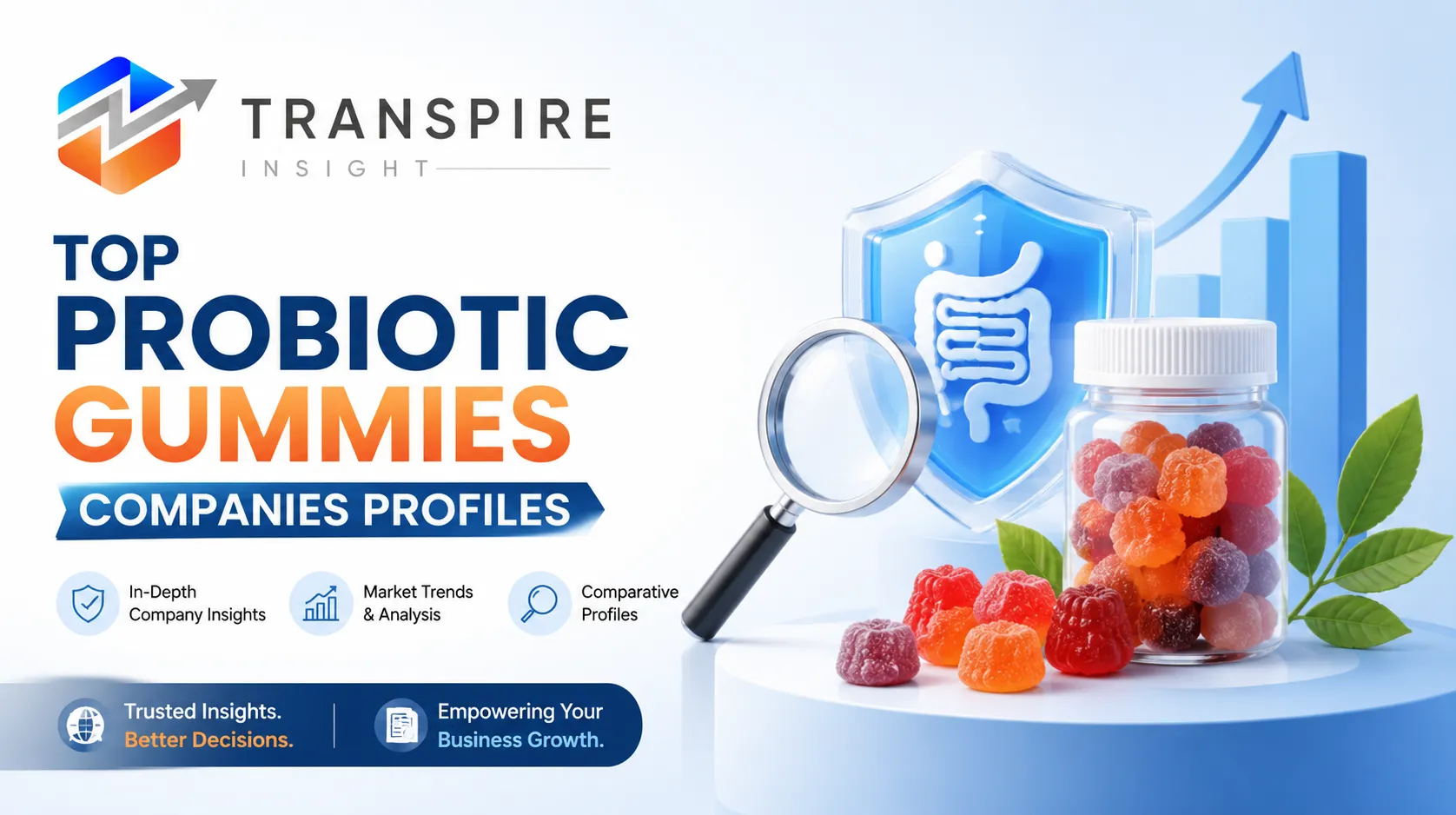top-25-probiotic-gummies-companies