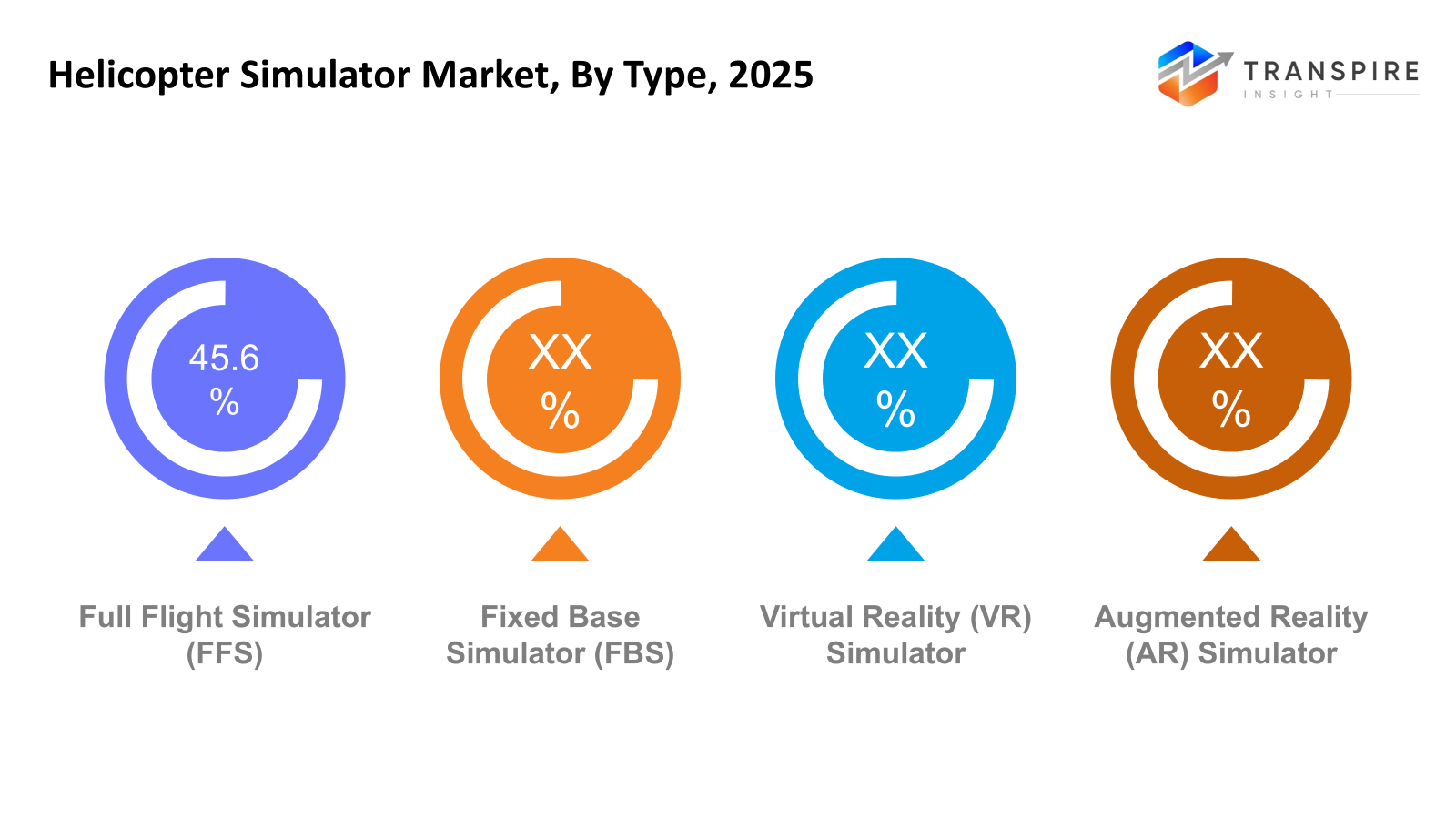 helicopter-simulator-market-type helicopter-simulator-market-type
