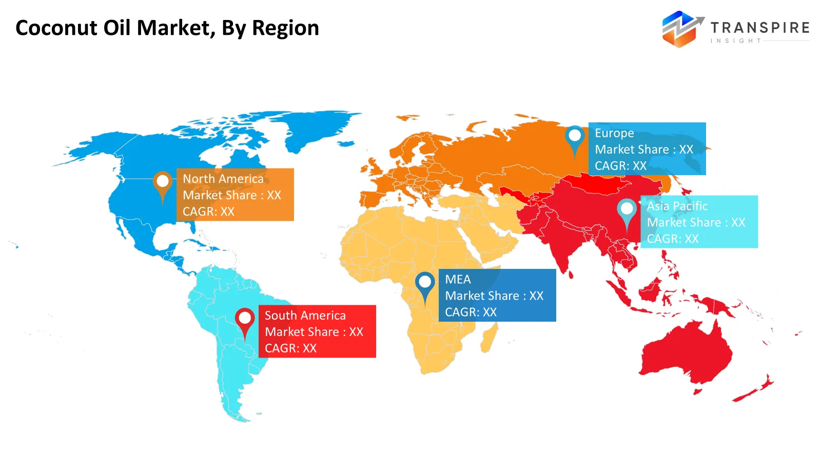 Coconut Oil Market Region Coconut Oil Market Region