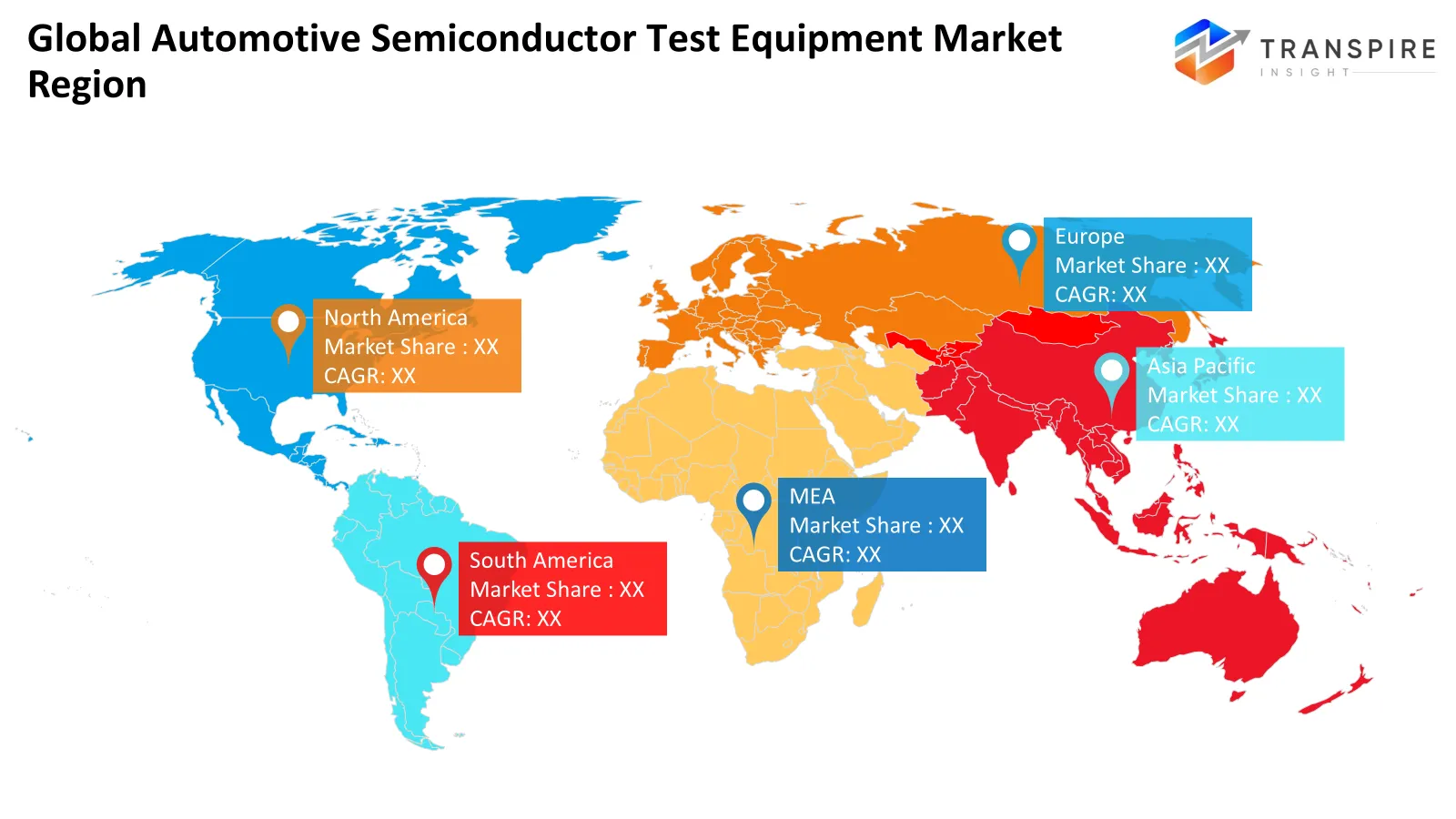 Global Automotive Semiconductor Test Equipment Market Region