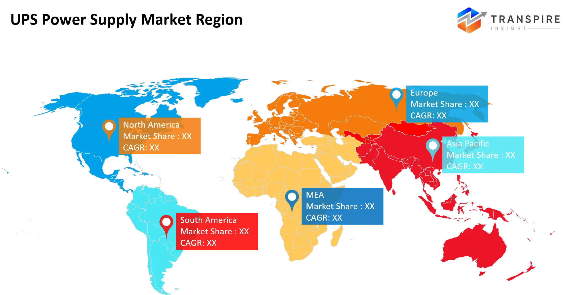 Ups Power Supply Market Region