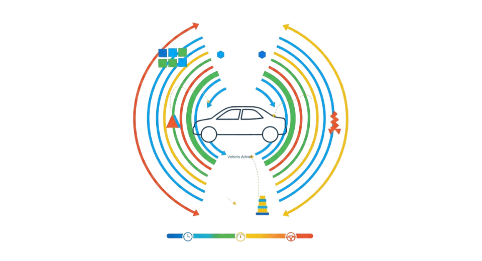 automotive-radar-market-pr
