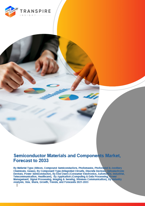 semiconductor-materials-and-components-market